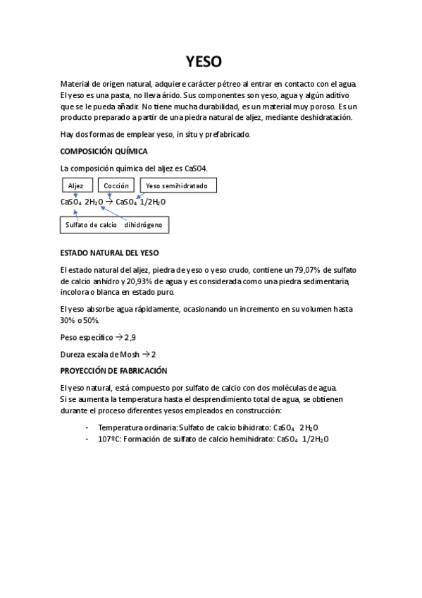 Miniatura del documento Apuntes-yeso.pdf