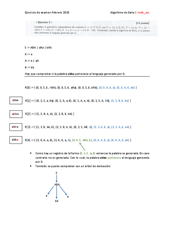 Miniatura del documento EARLY RESUELTO EXAMEN FEBRERO 2018.pdf