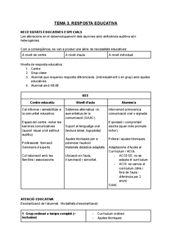 Miniatura del documento Intervencion-en-transtornos-de-la-audicion-T3.-Resposta-Educativa-1.pdf