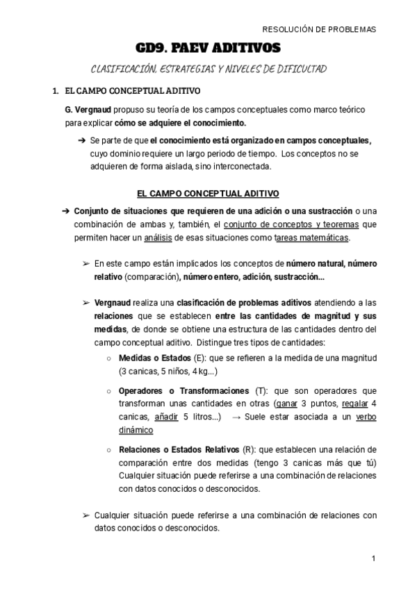 Miniatura del documento GD9.-Resolucion-de-problemas.pdf