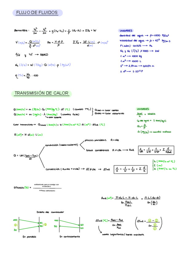 Miniatura del documento FORMULAS-2CUATRI.pdf