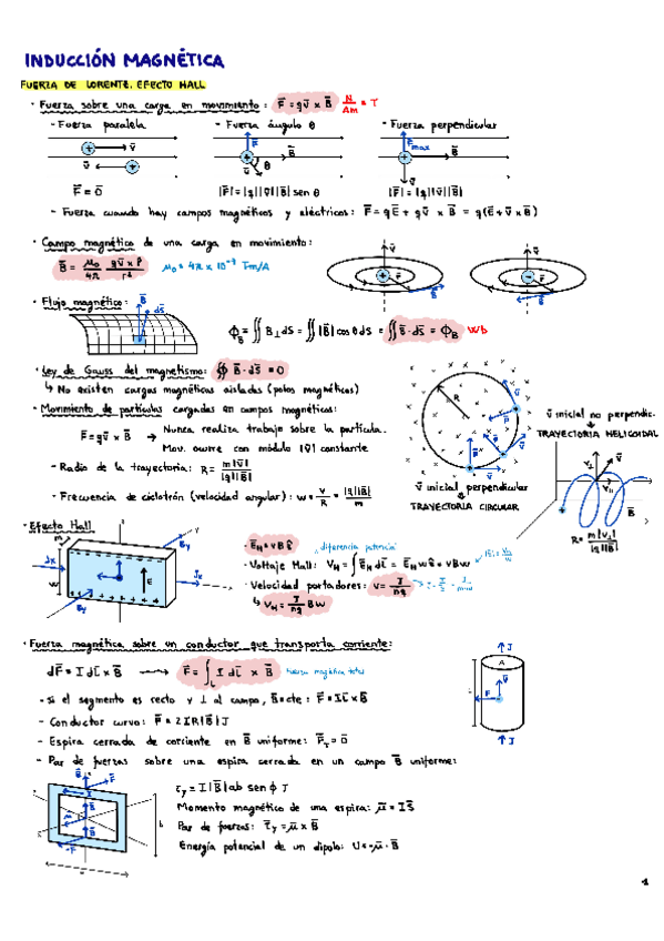 Miniatura del documento Formulas-Parcial-2.pdf