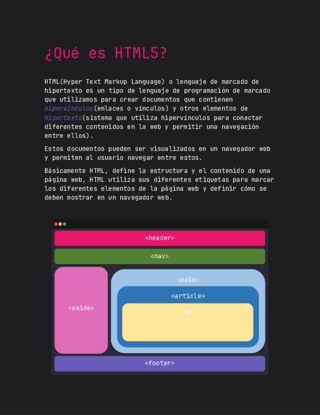 Miniatura del documento Que-es-HTML5.pdf