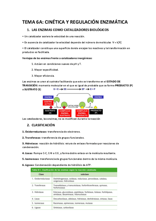 Miniatura del documento TEMA-6A-BIOQUIMICA.pdf