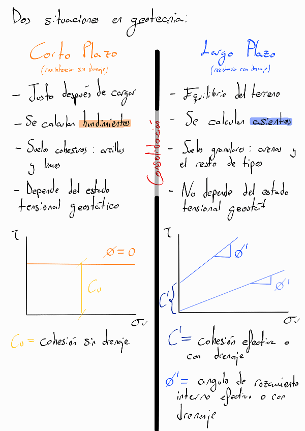 Miniatura del documento Apuntes-y-ejercicios-Tema-5.pdf