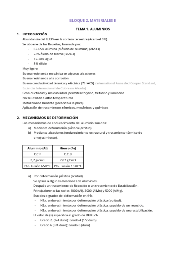 Miniatura del documento Bloque-2.-Materiales-2.pdf