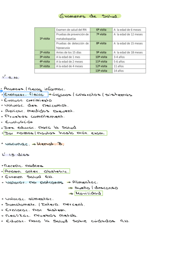 Miniatura del documento Examenes-De-Salud--Vacunacion--Exploracion-sistematica-RN.pdf