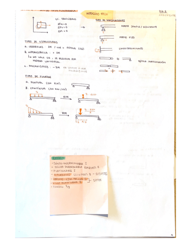 Miniatura del documento TEORIA-COMPLETA-ESTRU-I.pdf