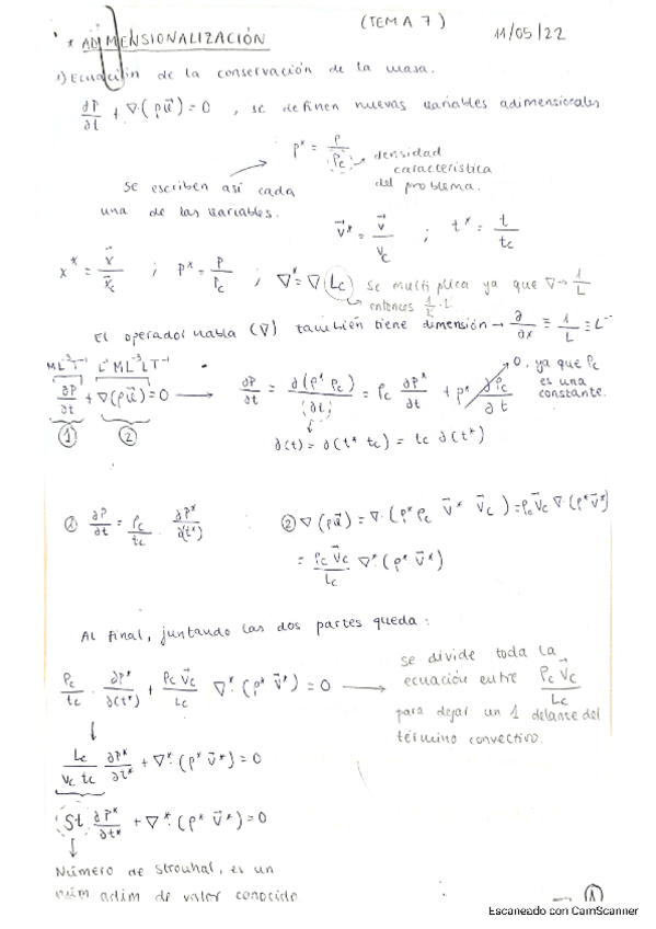 Miniatura del documento Adimensionalidad-teoria-y-ej.-resueltos.pdf