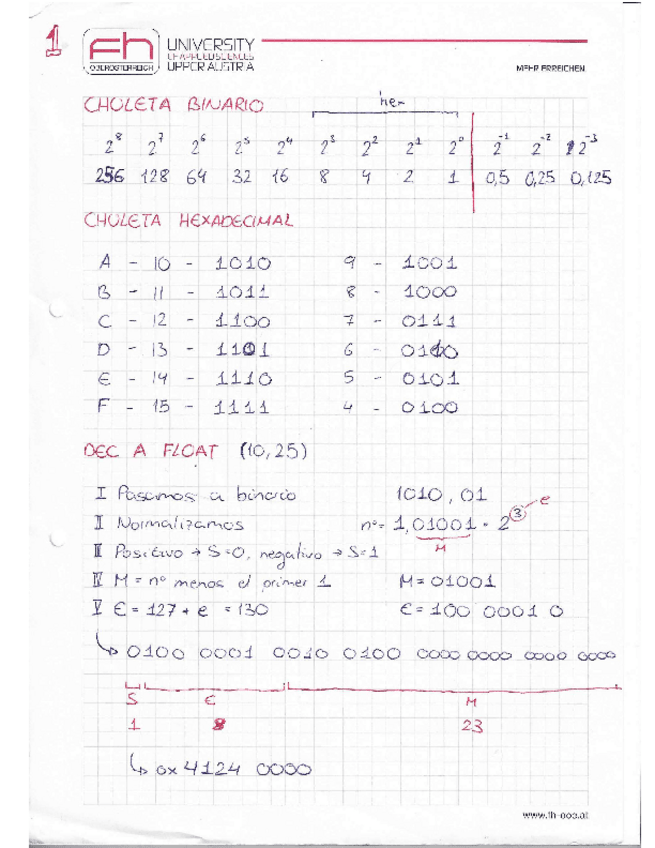 Miniatura del documento Apuntes-para-sacar-un-4-mas-o-menos-en-el-examen.pdf