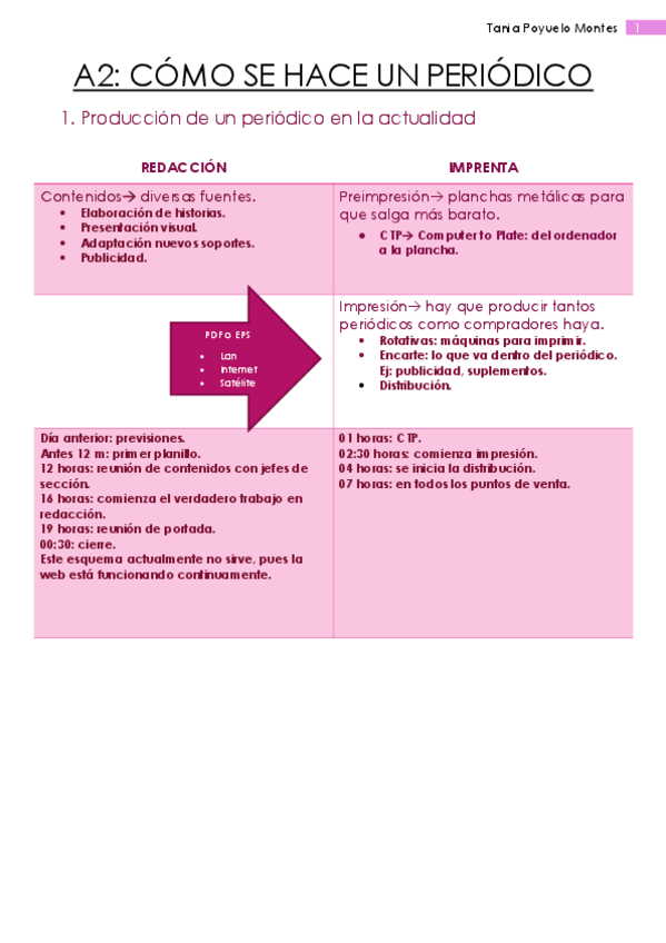 Miniatura del documento A2.pdf