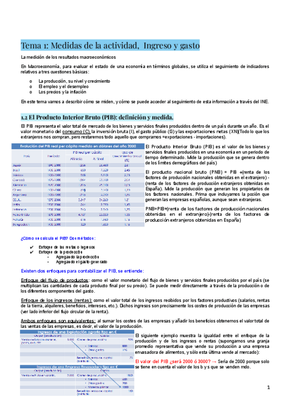 Miniatura del documento Macro-T1-Y-T2.docx.pdf