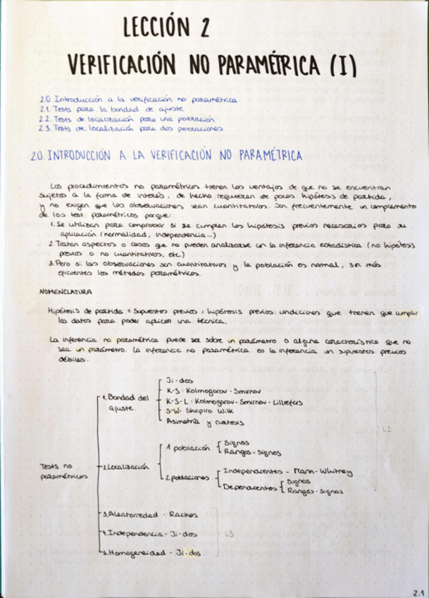 Miniatura del documento 2-Apuntes-Verificacion-no-parametrica.pdf