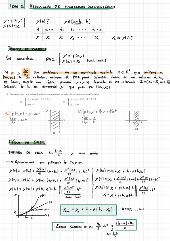 Miniatura del documento Tema 3 Resolución De Ecuaciones Diferenciadles .pdf