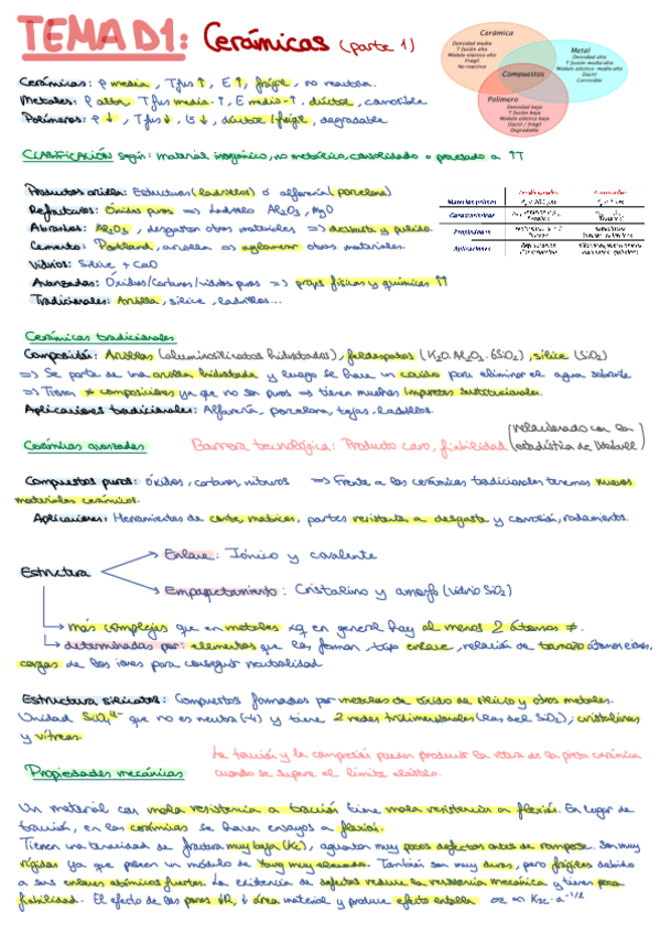 Miniatura del documento RESUMENES-BLOQUE-D.pdf