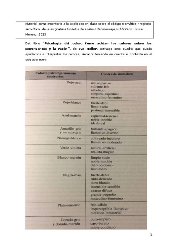 Miniatura del documento Material-complementario-Codigo-cromatico-2023.pdf