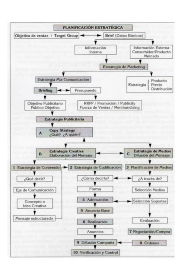 Miniatura del documento TEMA-5-estrategia-HOJA-ANEXA-IMP.pdf
