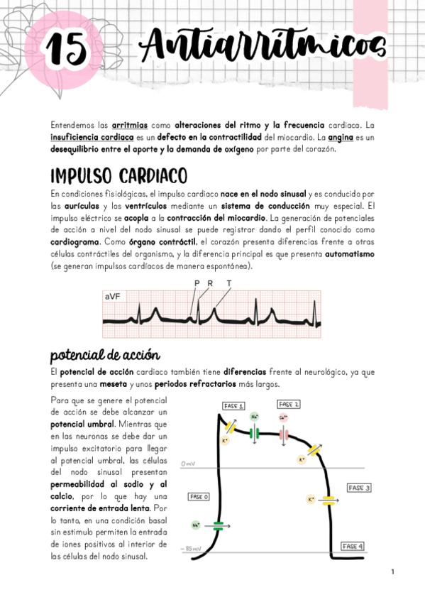 Miniatura del documento Tema-15.-Farmacos-antiarritmicos.pdf