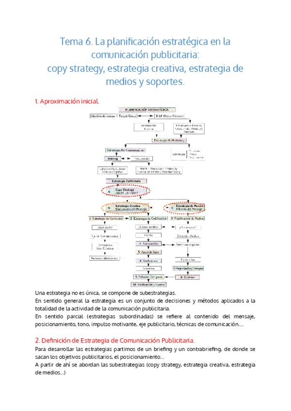 Miniatura del documento Tema-6-Estrategia-de-la-Publicidad-y-de-las-Relaciones-Publicas..pdf