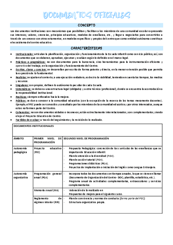 Miniatura del documento 7.DOCUMENTOS-OFICIALES.pdf