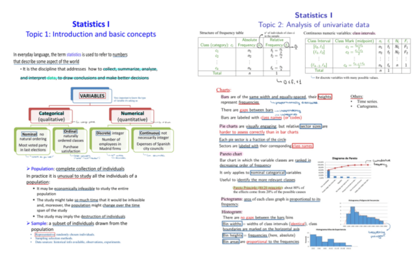 Miniatura del documento TodoStat.pdf
