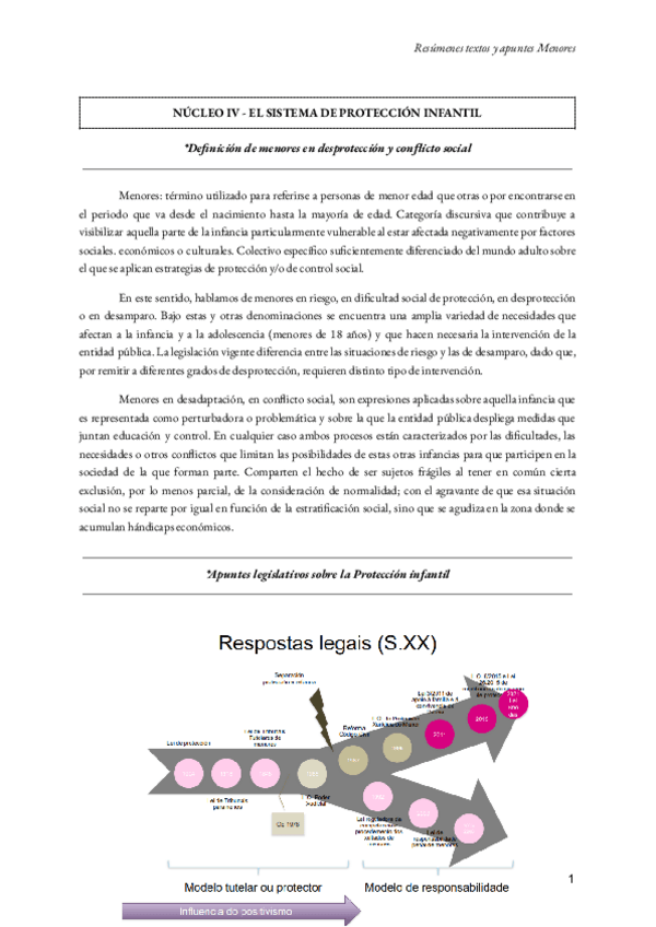 Miniatura del documento Resumenes-y-apuntes-nucleo-IV.pdf