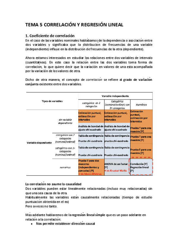 Miniatura del documento TEMA-5-CORRELACION-Y-REGRESION-LINEAL.docx.pdf