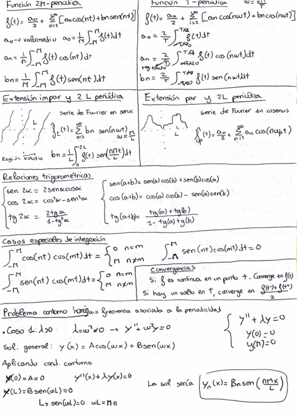 Miniatura del documento Formulario-Ampli.pdf