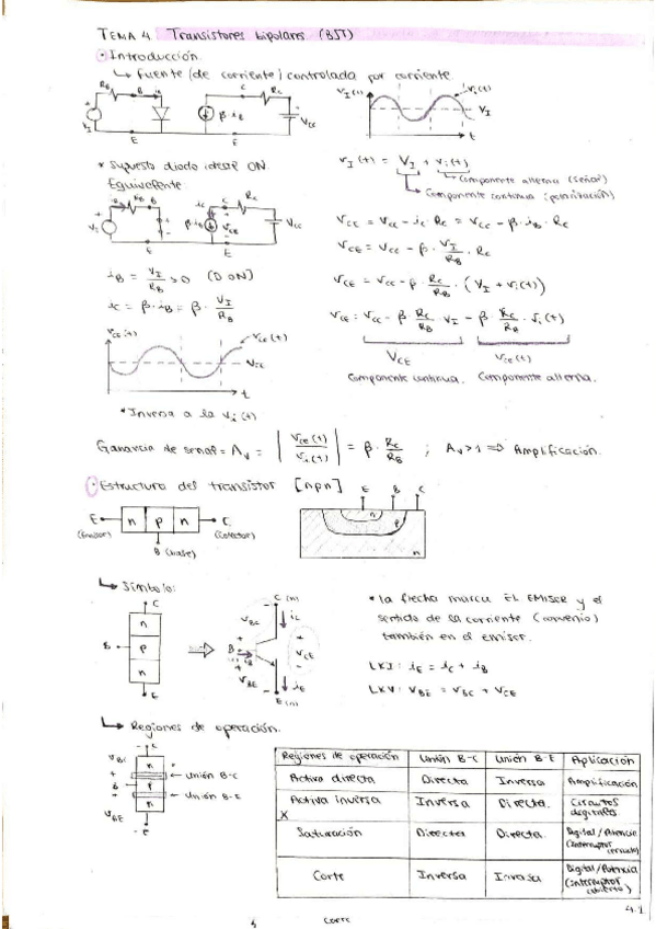 Miniatura del documento Tema-4.-BJT.pdf