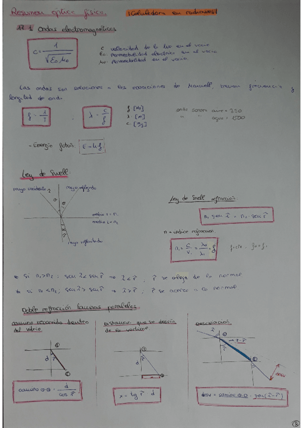 Miniatura del documento Formulario-optica-Fisica-II.pdf