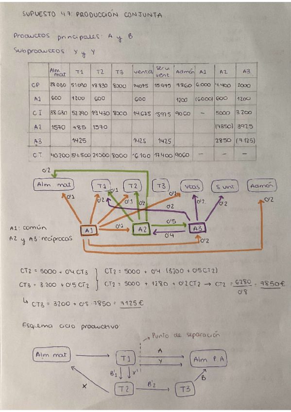 Miniatura del documento Supuesto-4.7.pdf