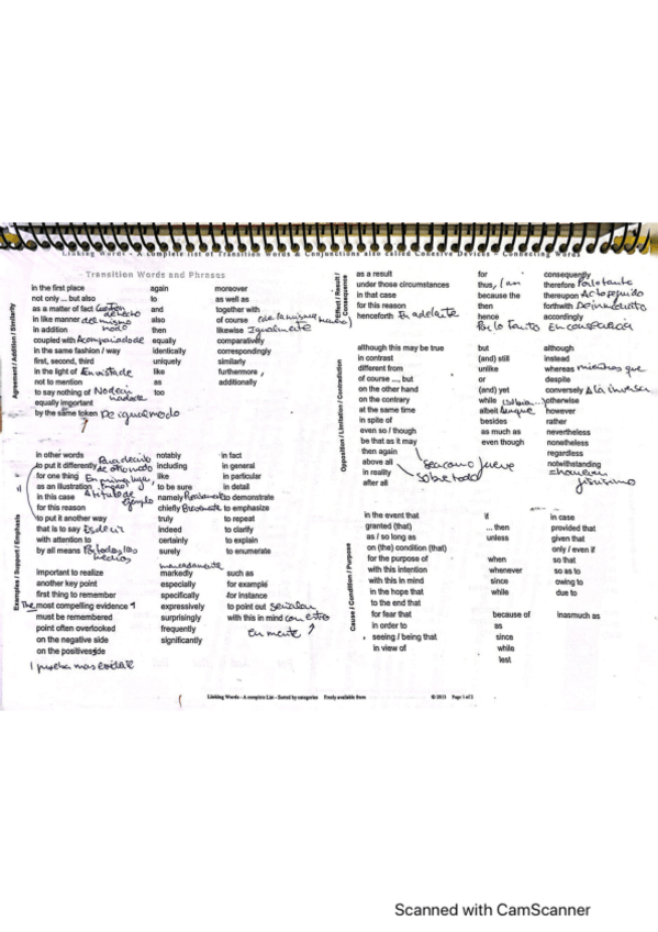 Miniatura del documento Conectores-conjunciones-para-writing.pdf