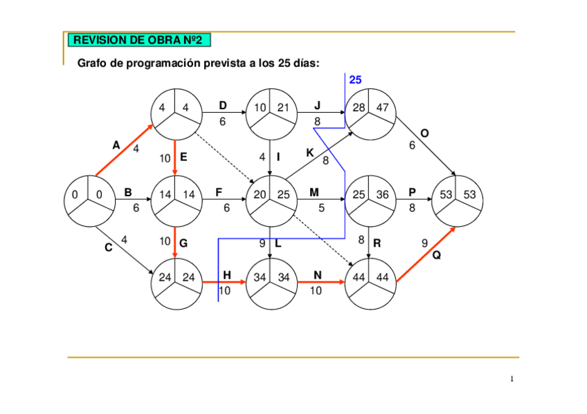 Miniatura del documento EJERCICIO 2. Revisión de Obra.pdf