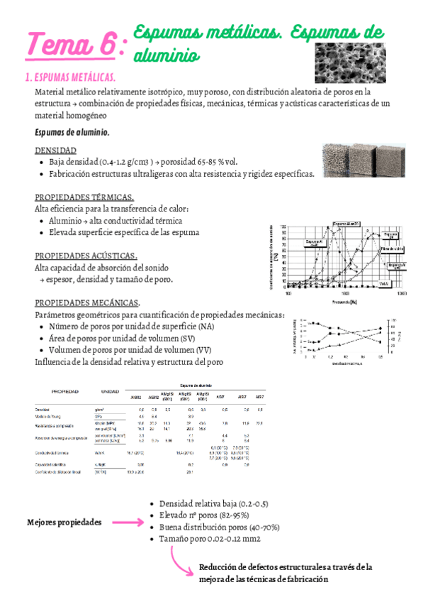 Miniatura del documento Tema-6.pdf