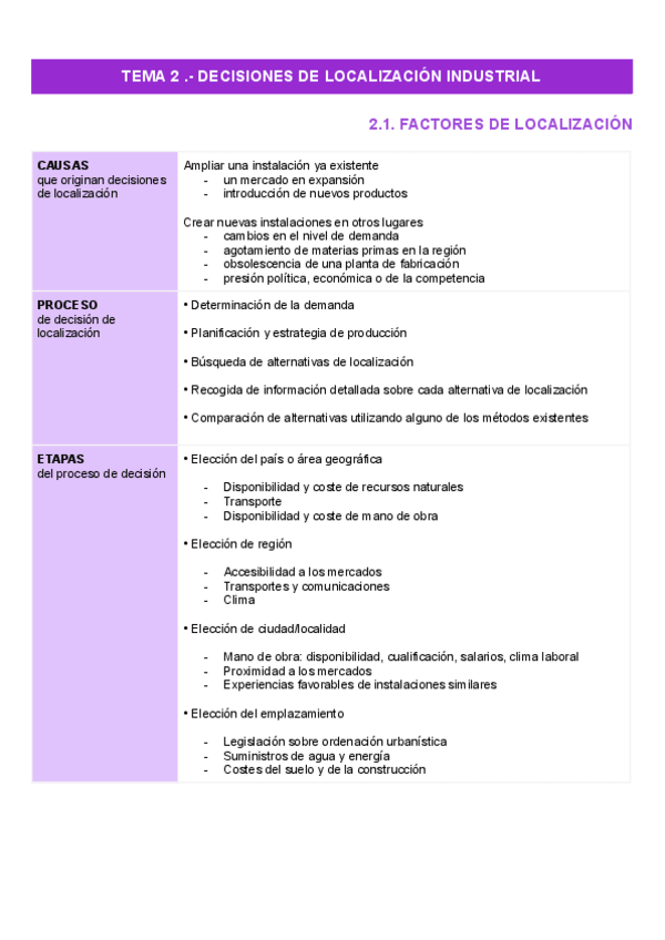 Miniatura del documento TEMA-2-COMPLETO.pdf