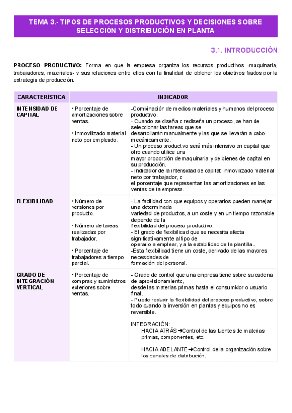 Miniatura del documento TEMA-3-COMPLETO.pdf