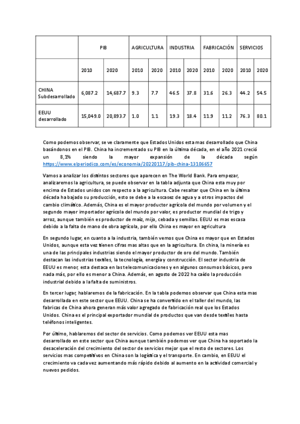 Miniatura del documento actividad-1.pdf