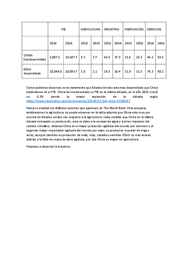 Miniatura del documento TAREA-1.pdf