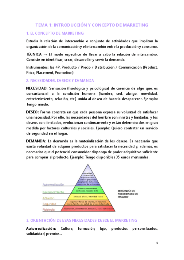 Miniatura del documento Tema 1 - Intro al marketing.pdf