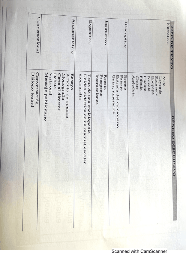Miniatura del documento Lengua-castellana-para-maestros.pdf