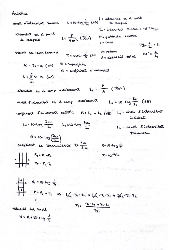 Miniatura del documento formulari-2n-parcial.pdf