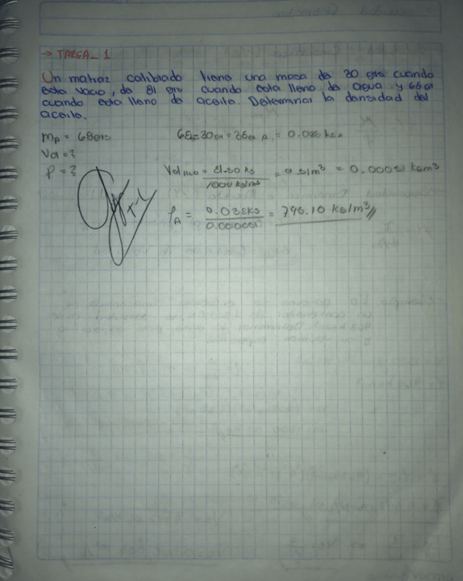 Miniatura del documento TareaMatraz-Calibrado.pdf