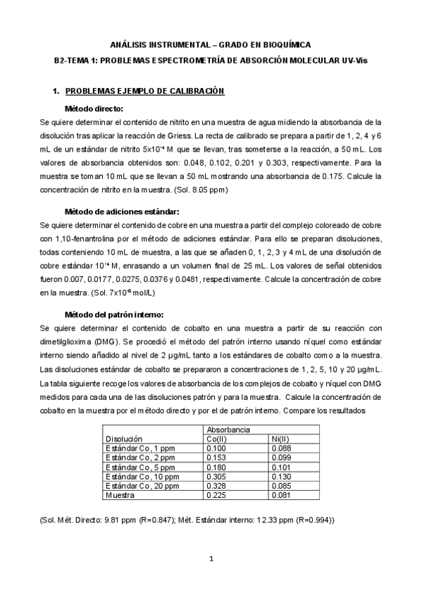 Miniatura del documento Problemas-B2-T1-AbsMolecular-1.pdf