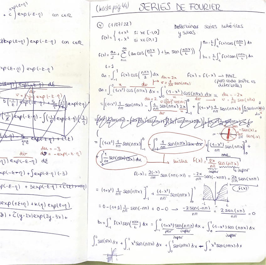 Miniatura del documento Edp-series.pdf