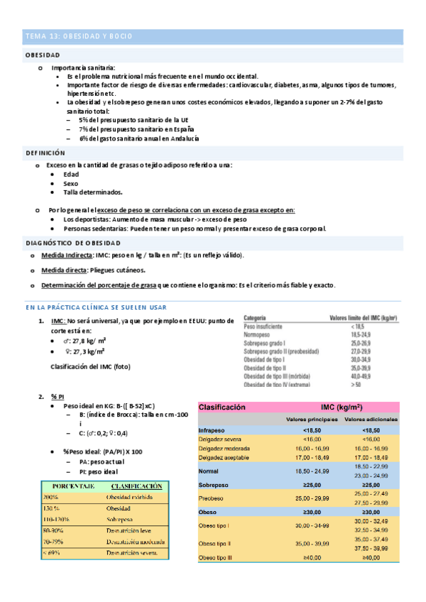 Miniatura del documento TEMA-13-OBESIDAD-Y-BOCIO.pdf