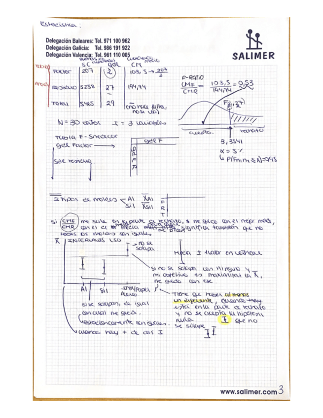 Miniatura del documento ANOVA-1factor-apuntes-y-ej-clase.pdf