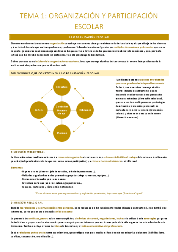 Miniatura del documento ORGANIZACION-DE-LAS-INSTITUCIONES-EDUCATIVAS-TEMA-1.pdf