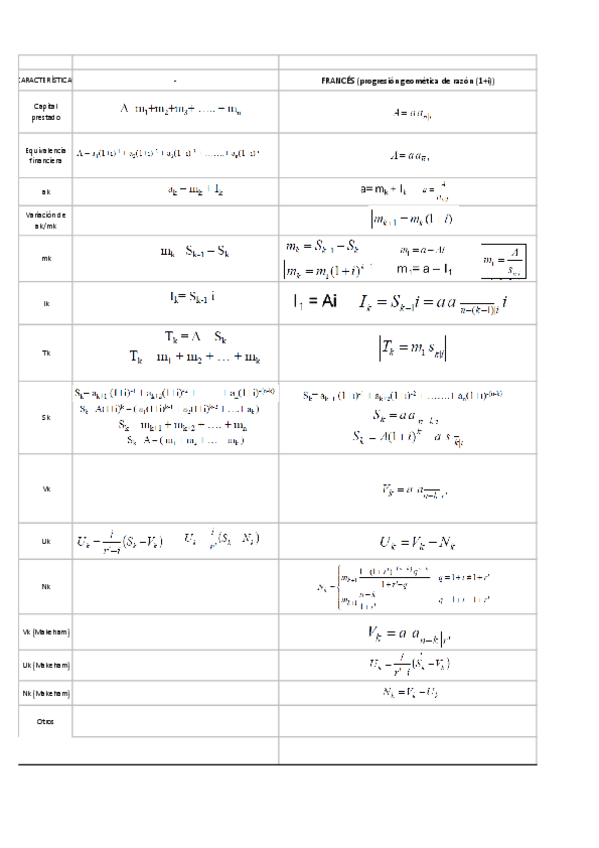 Miniatura del documento Formulario-T8.pdf