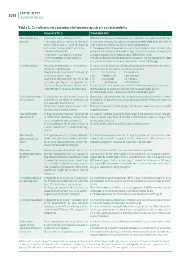 Miniatura del documento 2-10.pdf