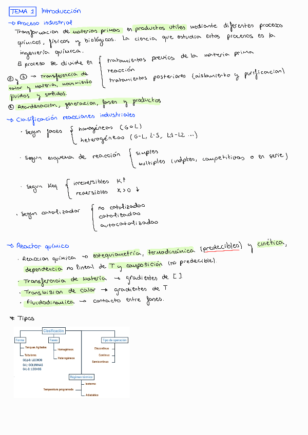 Miniatura del documento Temario-sintetizado-Biorreactores-1er-parcial.pdf